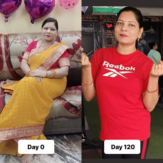 50 kg weight loss in 300 Days