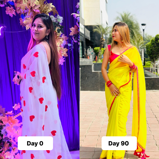 50 kg weight loss in 300 Days