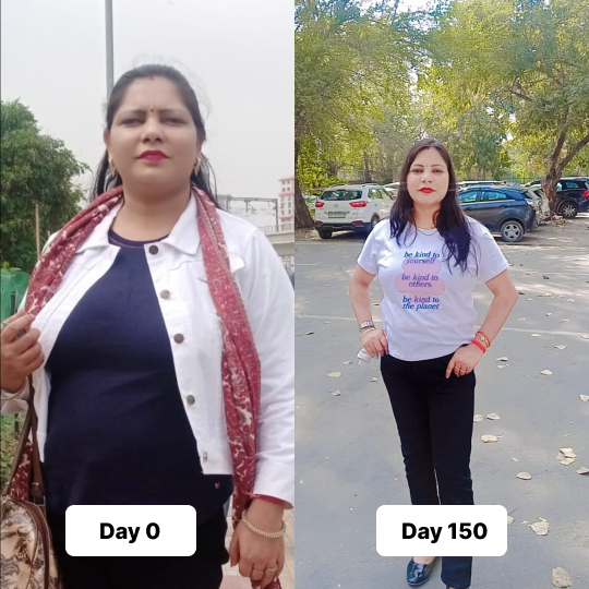 Transformation